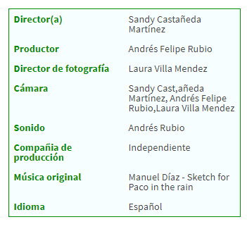 ficha tecnica Vida Brava-Sandy Castañeda-2017.jpg